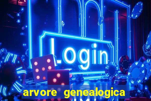 arvore genealogica da rainha elizabeth ll